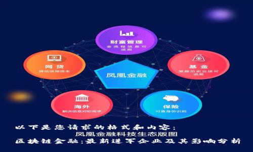 以下是您请求的格式和内容：

区块链金融：最新进军企业及其影响分析